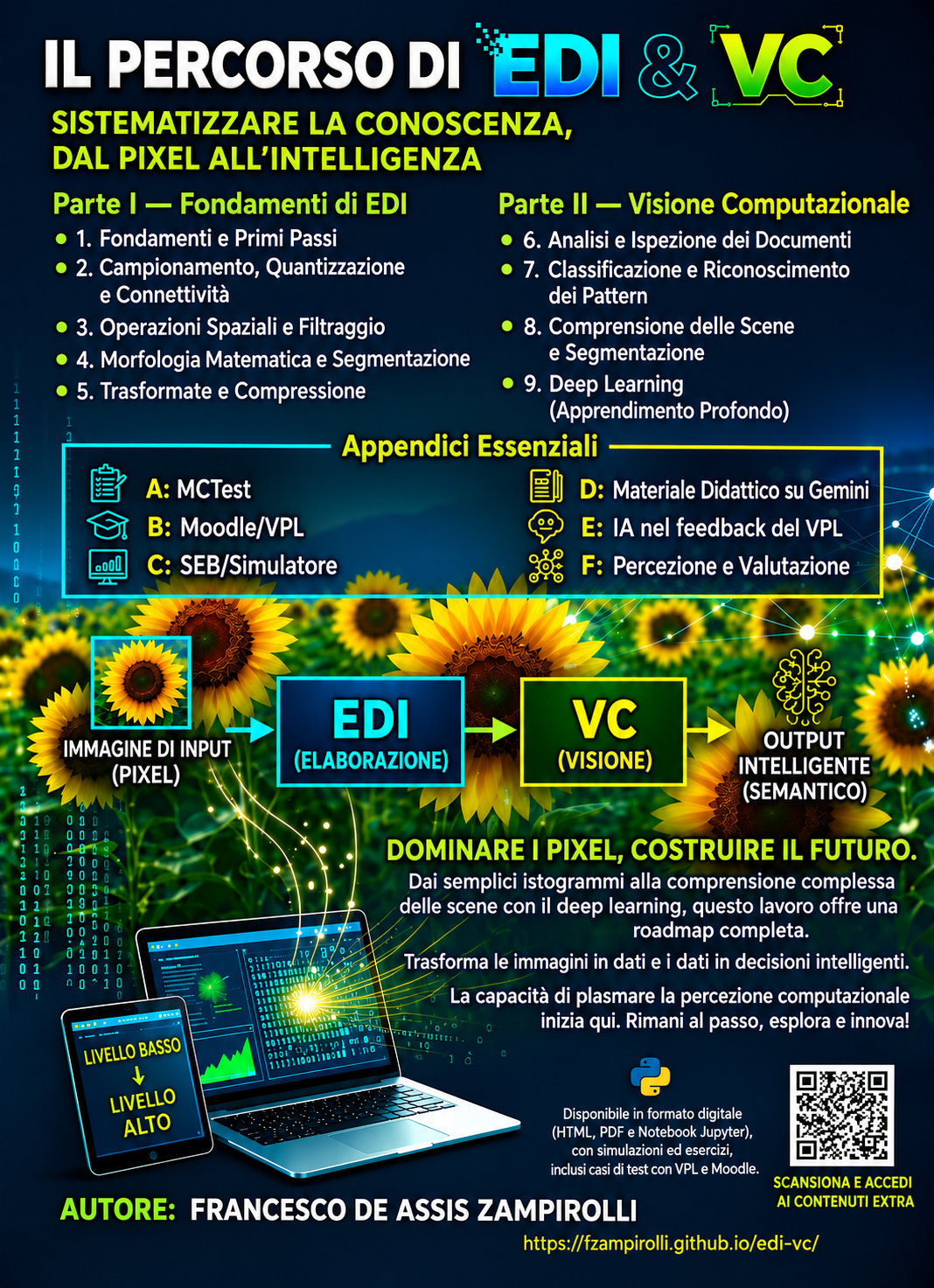 Quarta di Copertina